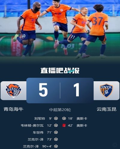 奥斯卡头球摆渡，克莱伯后点头球破门，玉昆1-0浙江