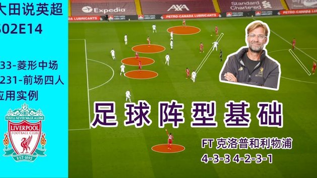 2025/26赛季曼城王朝：塔圣与欧冠辉煌