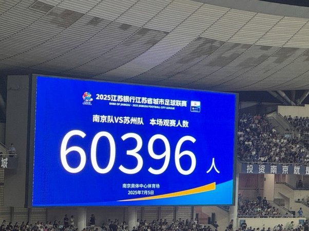 中超半程观赛人数创新高