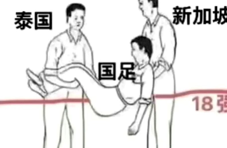 国足踢新加坡有啥意义