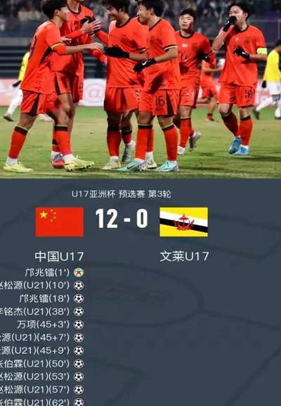 虽然看起来亚洲战绩不错，实际上最后很难达到五个球队出线