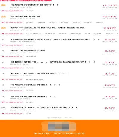 14亿中国人装模作样给C罗黄牌