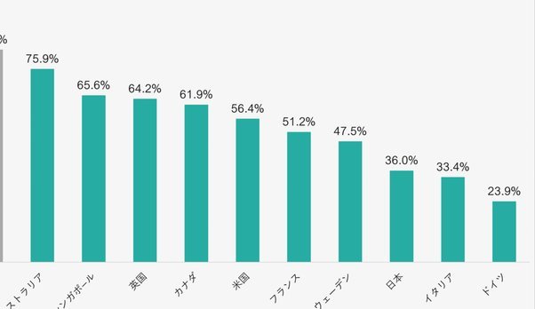 世界杯日报：西班牙时隔16年进4强 哥伦比亚球员遭死亡威胁