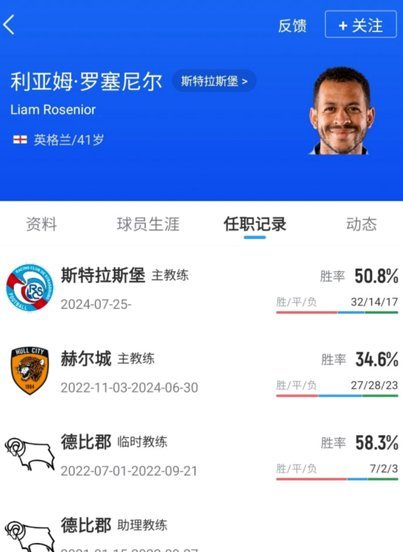 HWG！罗马诺：拉涅利接替马尔蒂尼，担任意大利技术总监