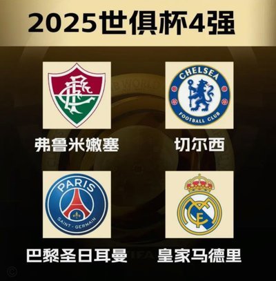 欧冠小组赛前瞻：巴萨迎战费耶诺德，斯图加特挑战维京