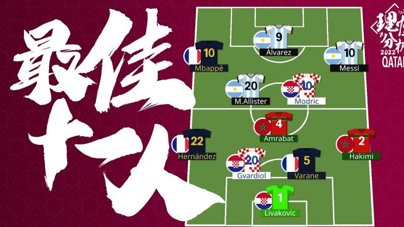 厄德高归来阿森纳冲欧冠关键拼图