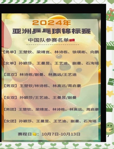 全员亮相，中国队所有非门将球员均在本届亚运会出场