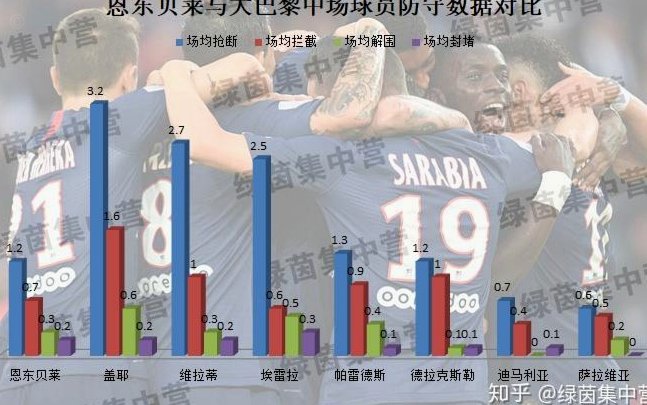 热刺中场困局终结，M费托纳利崛起